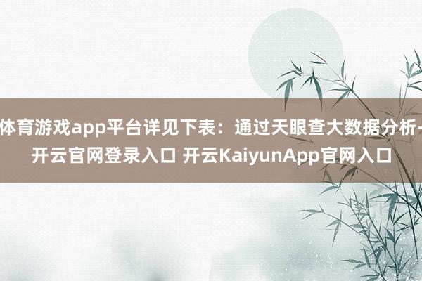 体育游戏app平台详见下表：通过天眼查大数据分析-开云官网登